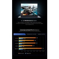 Chuwi CoreBook X 2023 CWI570-521E5N1HDMHX Image #14