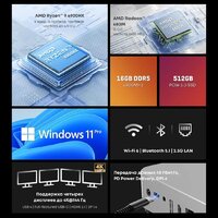 Chuwi AuBox I7-13620H/16GB/512GB/Win11Pro Image #6