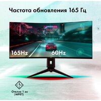 GMNG GM-34C11W Image #6