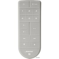 Bose SoundTouch 20 Series III (белый) Image #5
