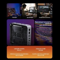 Chuwi AuBox 6900HX/16GB/512GB/Win11Pro Image #8